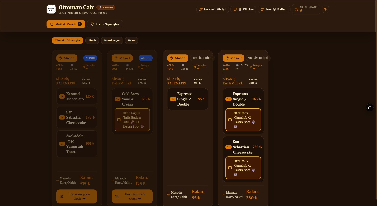 BrewControl Canlı Mutfak Sipariş Ekranı (KDS)